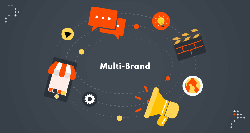 How To Centralize Campaign Management For Multi-Brand Enterprises