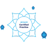 Acquia_certified_practice